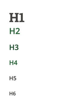 Examples of heading style, from h1 to h6